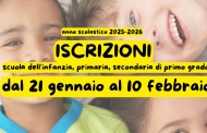 ISCRIZIONI ANNO SCOLASTICO 2025/2026